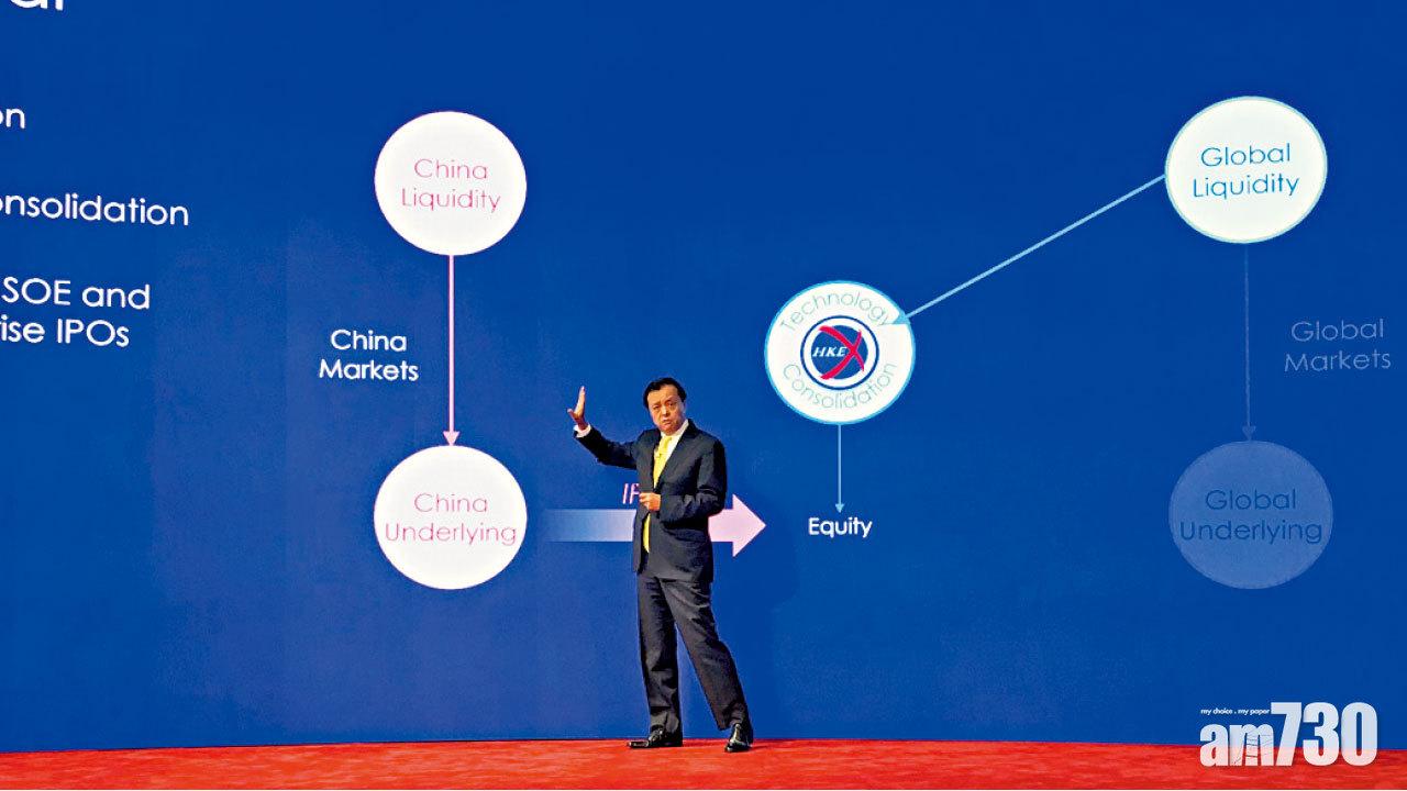 A股飆14% 3年最勁  恒指2月漲2.4%
