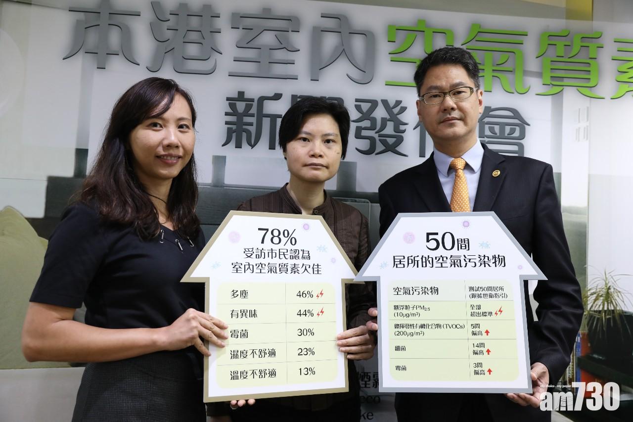 調查：近8成人指室內空氣質素差 家居問題最多