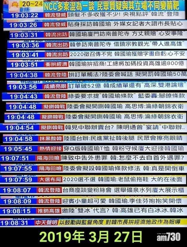 頻頻誇張報道韓國瑜 中天新聞台被罰25萬