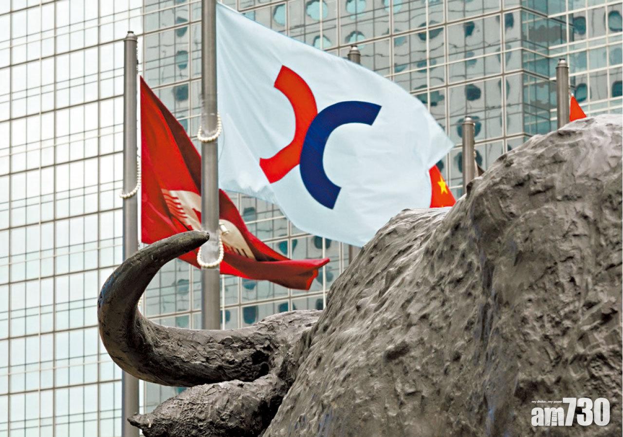 黑期漲400點後反覆 七翻身上望二萬九