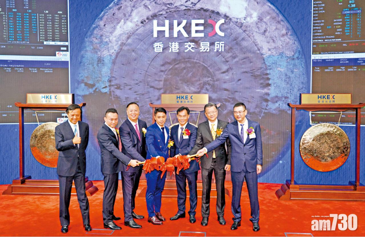 Platt Nera升24%跑贏 6股首掛一破底