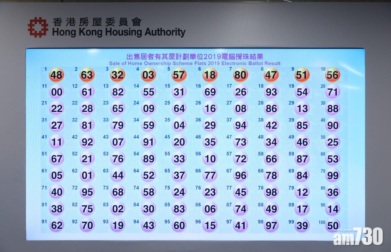 新居屋攪珠結果：首10個號碼