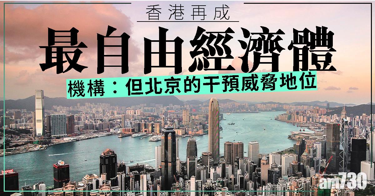 港再成最自由經濟體  機構：北京干預威脅地位