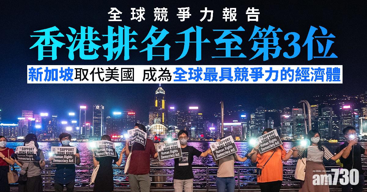 全球競爭力報告香港排名升至第3位