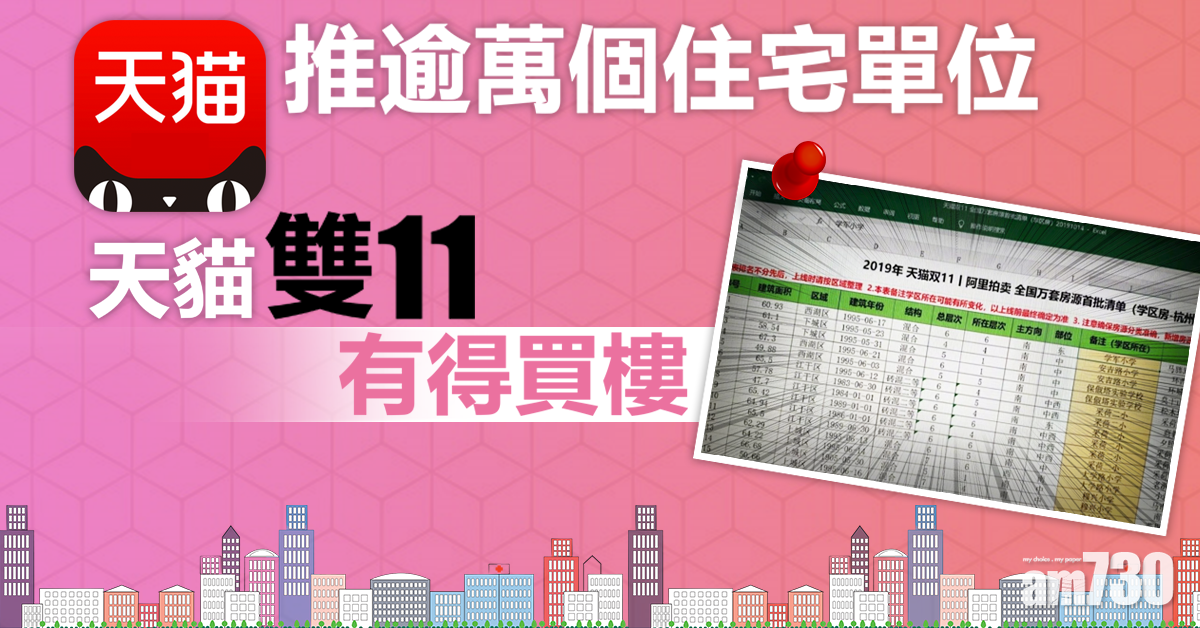 推逾萬個住宅單位 天貓「雙11」有得買樓
