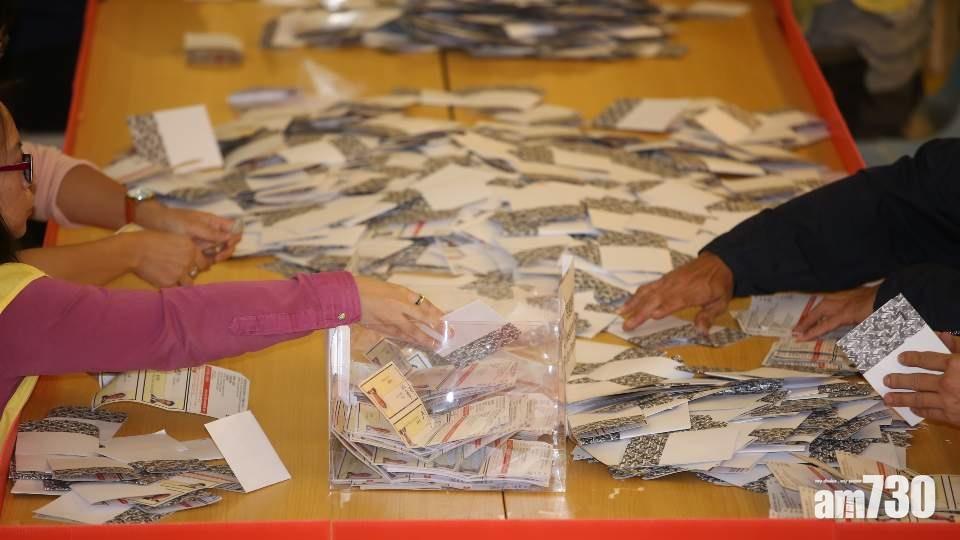 【區選結果．不斷更新】非建制奪17區控制權