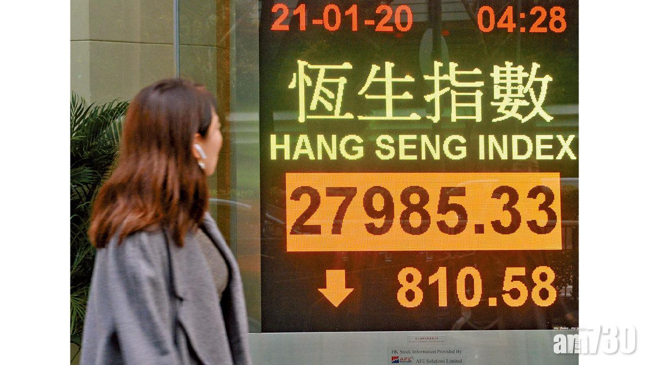 降級夾疫症雙重打擊 港股失二萬八