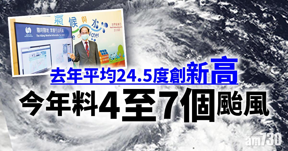 去年平均24.5度創新高 今年料4至7個颱風