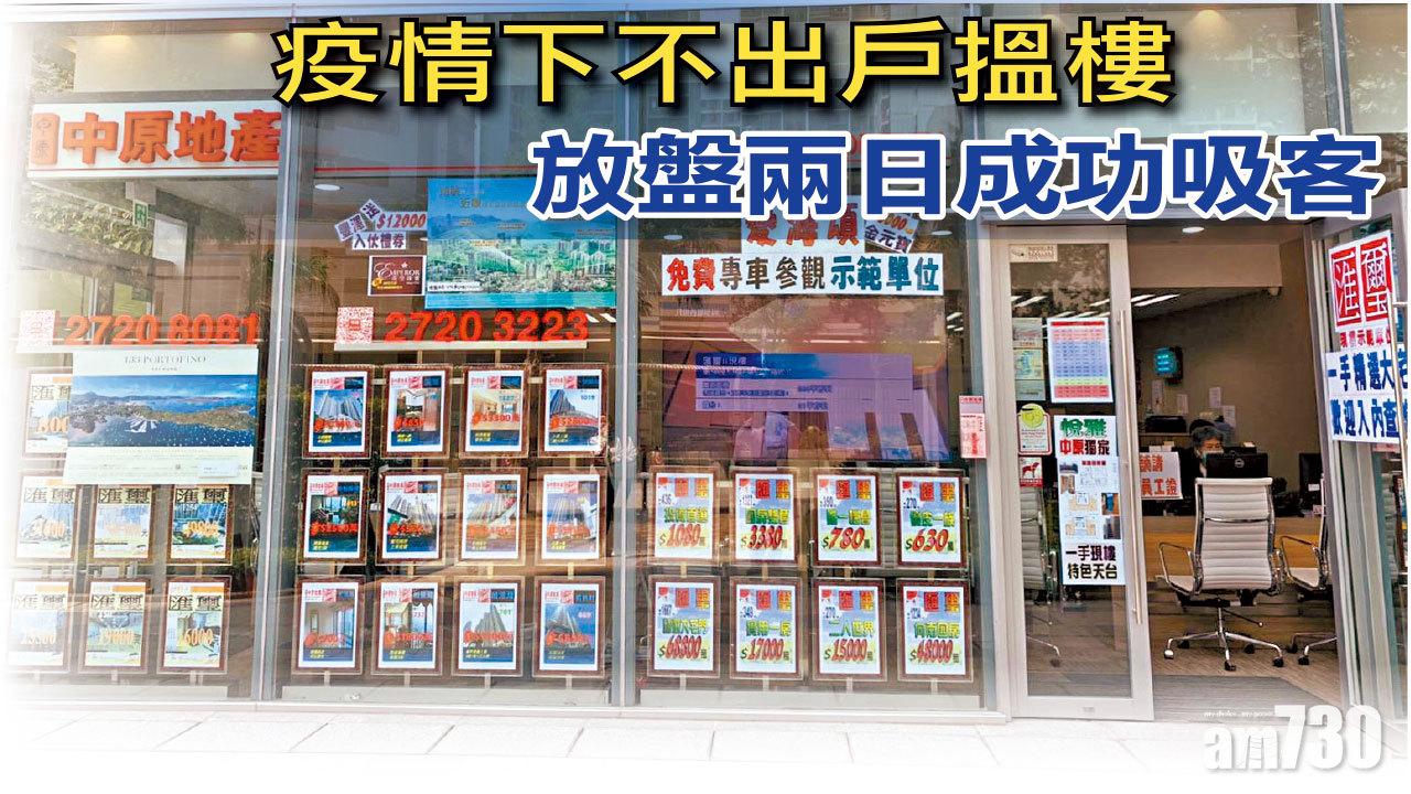 【HOUSE730搵樓大本營】疫情下不出戶搵樓 放盤兩日成功吸客