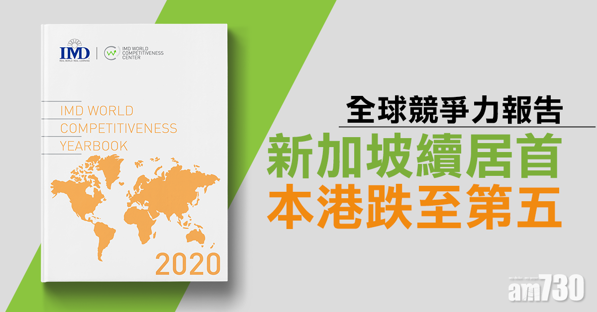 全球競爭力報告 新加坡續居首  本港跌至第5