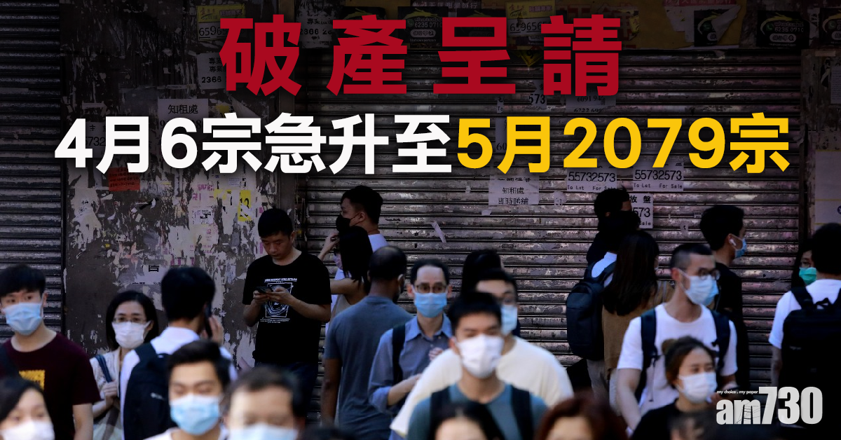 5月破產呈請增至2079宗  4月僅6宗