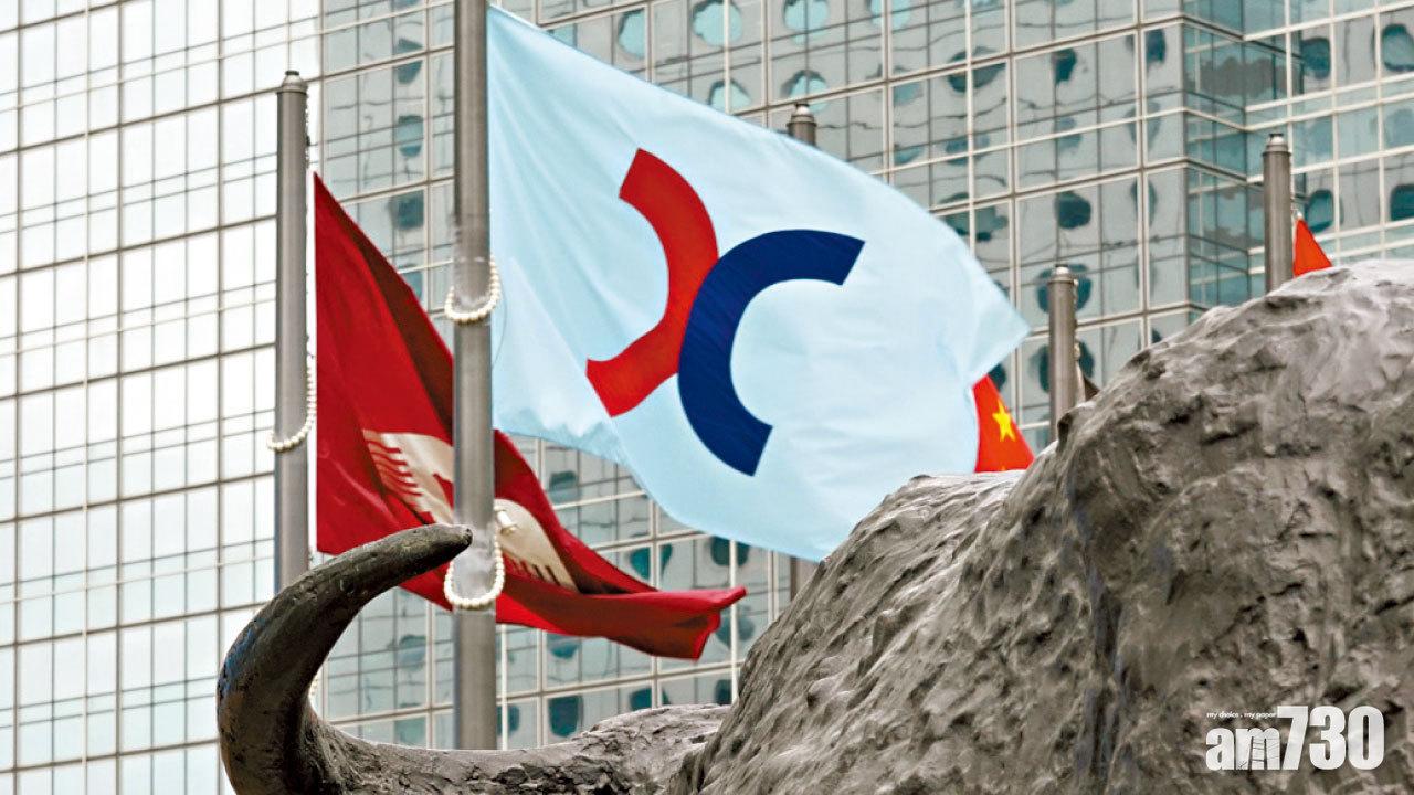 港股現技術性牛市 劍指二萬六牛熊線