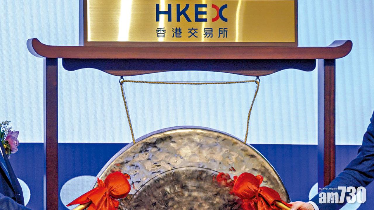 6新股暗盤齊上揚 歐康維視賺萬五