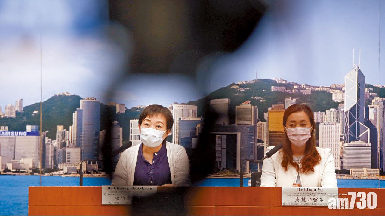 35周孕婦初步確診 陪診員中招 多61人染疫累計破2千