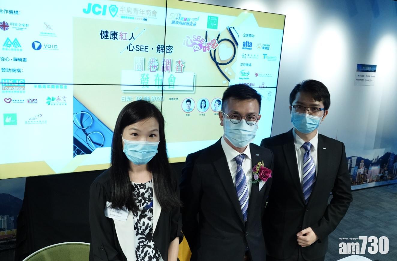  86.89%壓力大 逾半人有焦慮