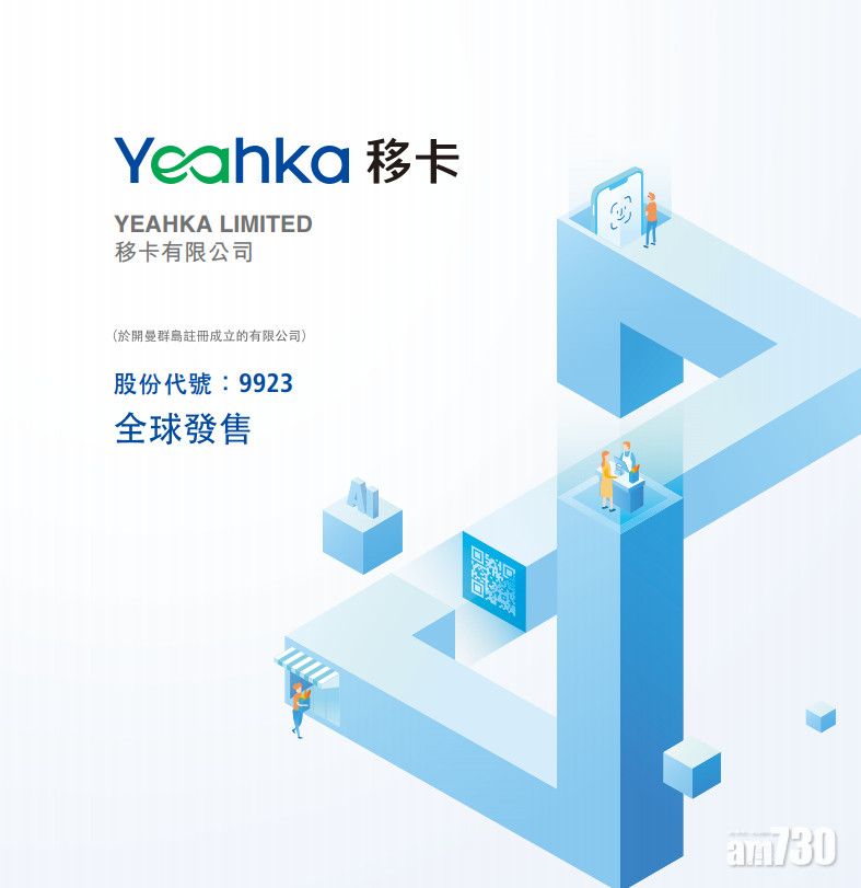 【異動股】移卡創新高後曾暴瀉41%