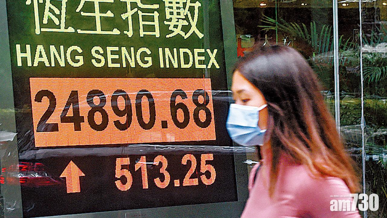 恒指再闖二萬五 舊經濟反撲 科指三連跌