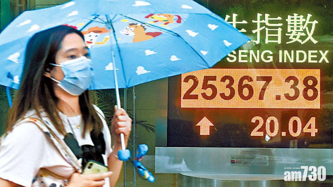 十大成交佔8席 40%資金炒科指