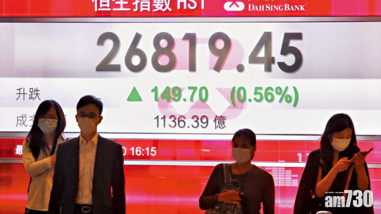 本月暫漲一成 5年最強 恒指五連升迎結算日