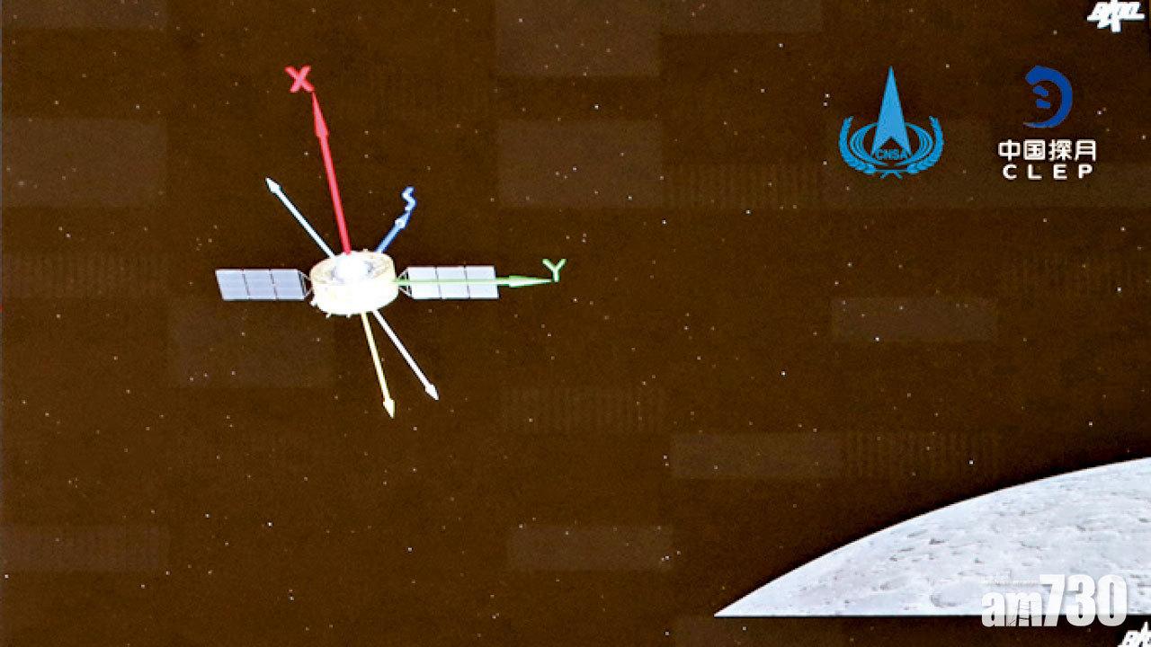 嫦五脫離月球返地球