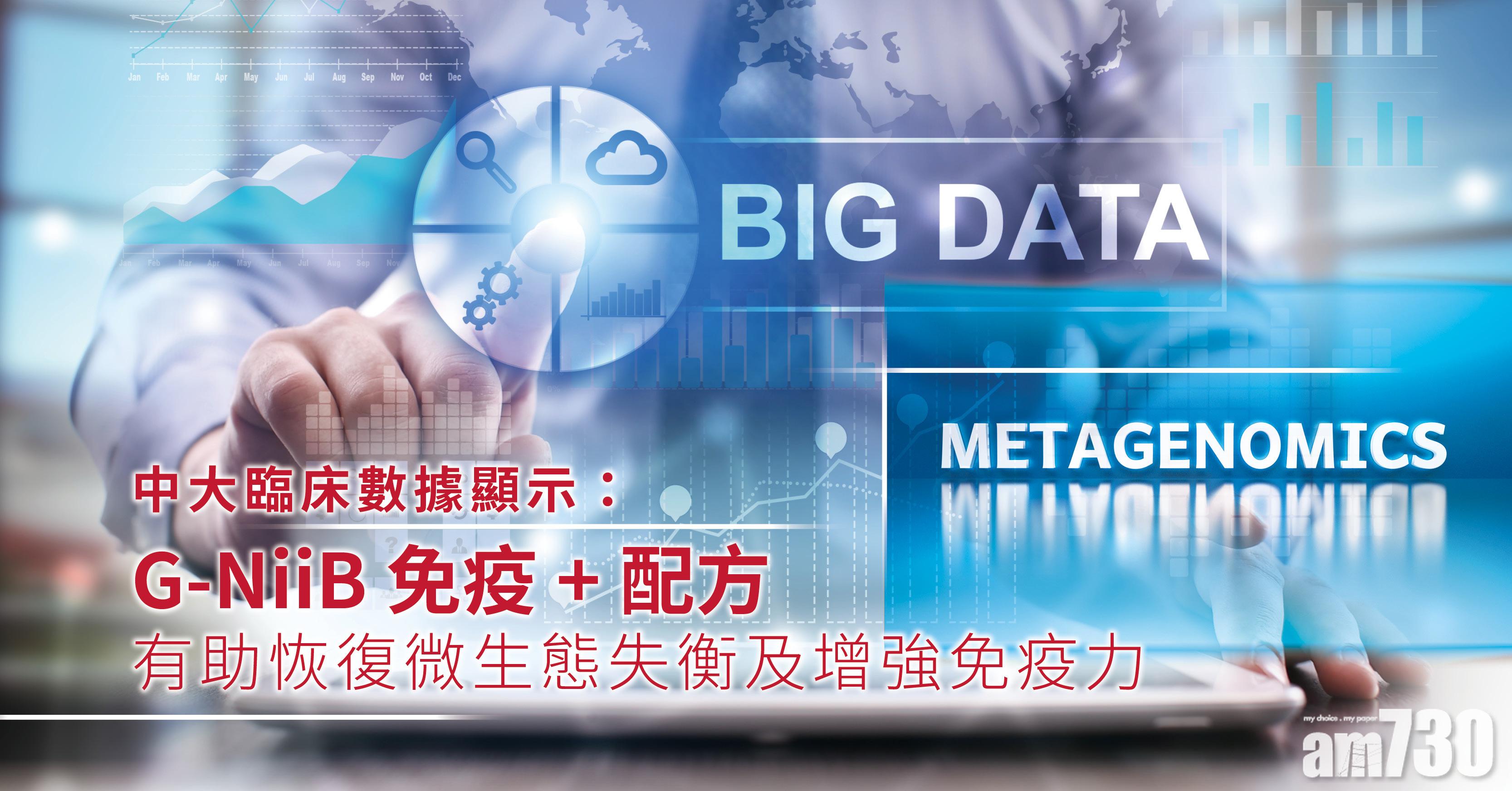 中大臨床數據顯示 G-NiiB免疫+配方