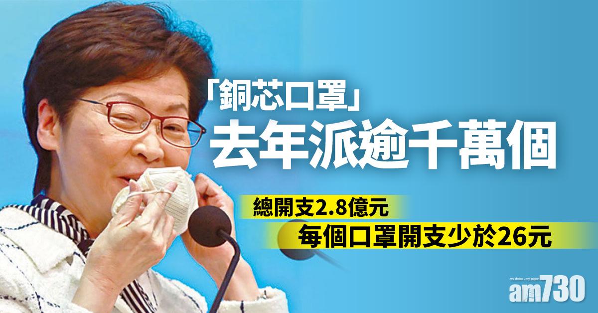 【新冠肺炎】「銅芯口罩」去年派逾千萬個　總開支2.8億元