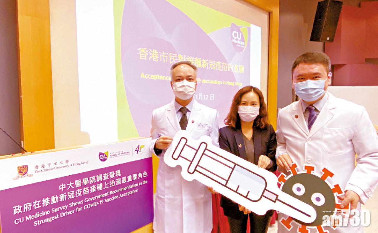 中大調查：不足四成人願接種 專家倡政府公布疫苗數據