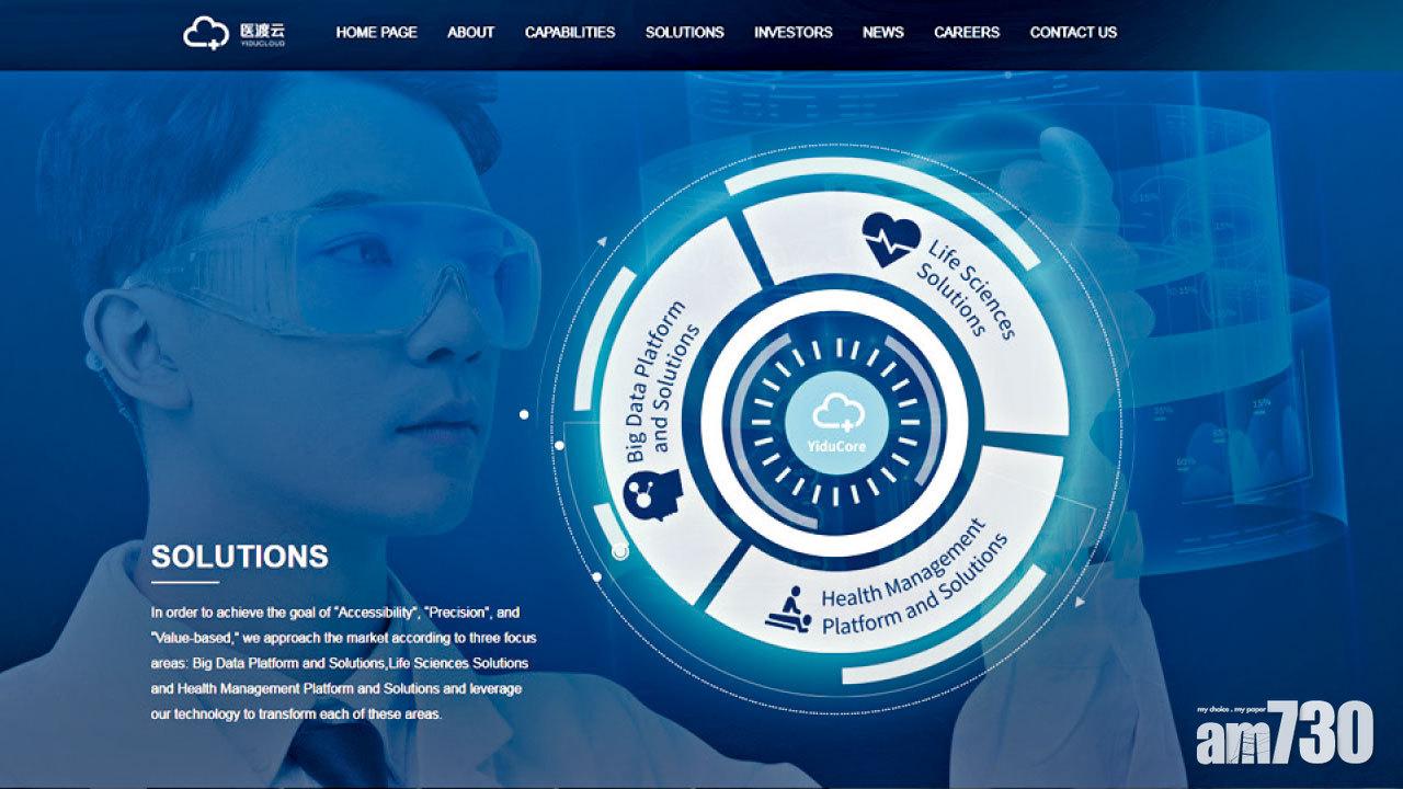 頭槌飛分派不足0.1% 百萬人捧 醫渡暗盤倍升