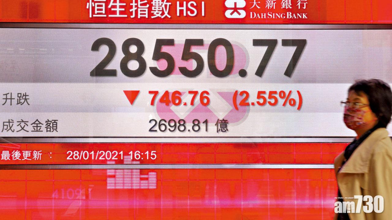 人行收水 科指插水  港股本月升幅半蒸發