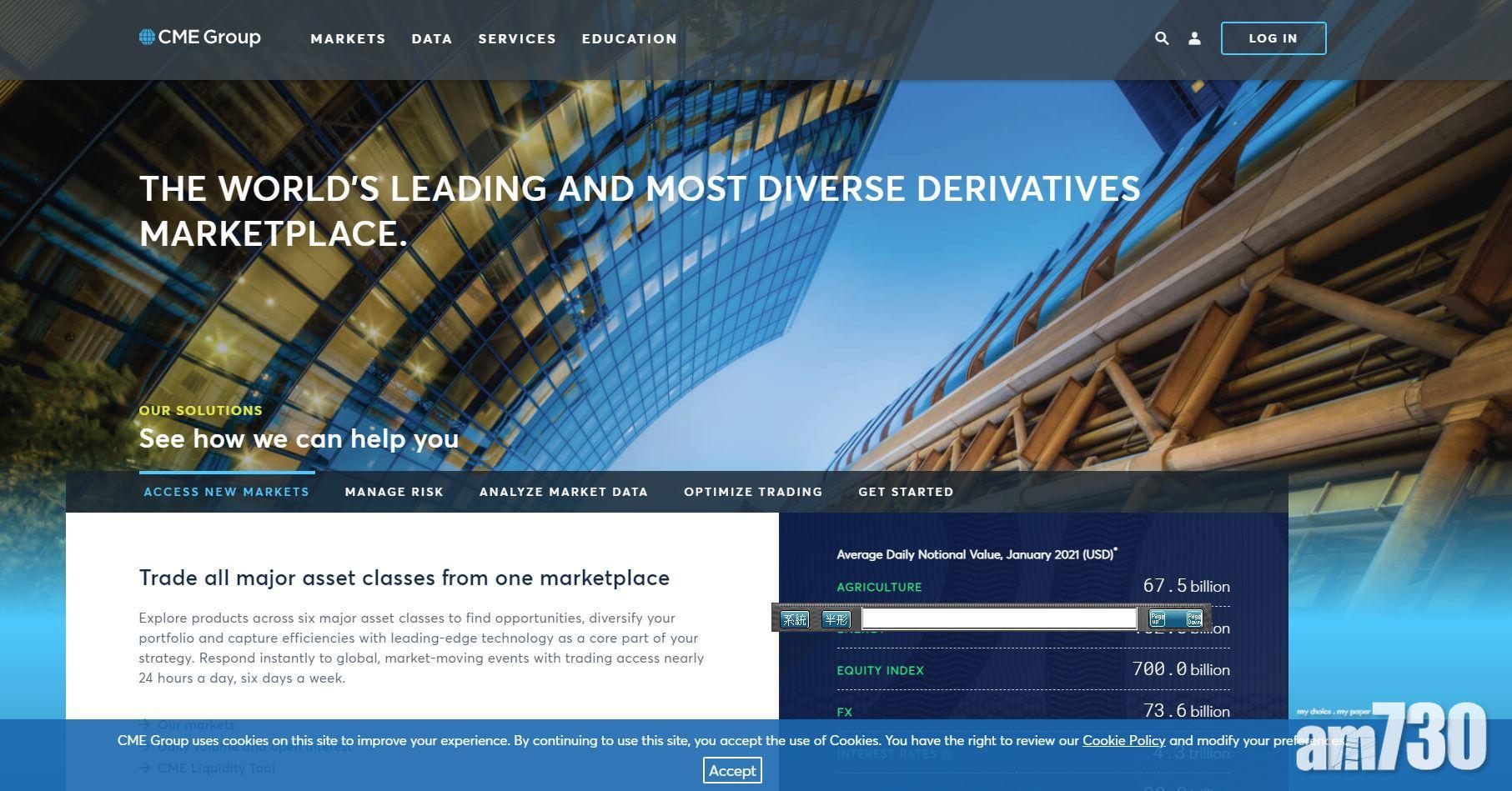 網軍大戰｜芝交所增保證金18% 白銀回吐半成