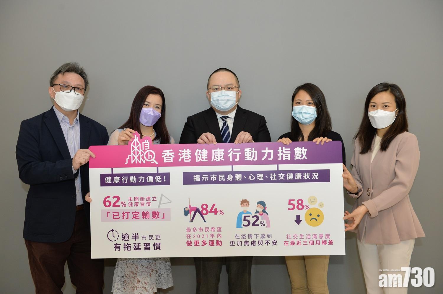 新冠肺炎｜25%人因疫情感與伴侶關係更疏離