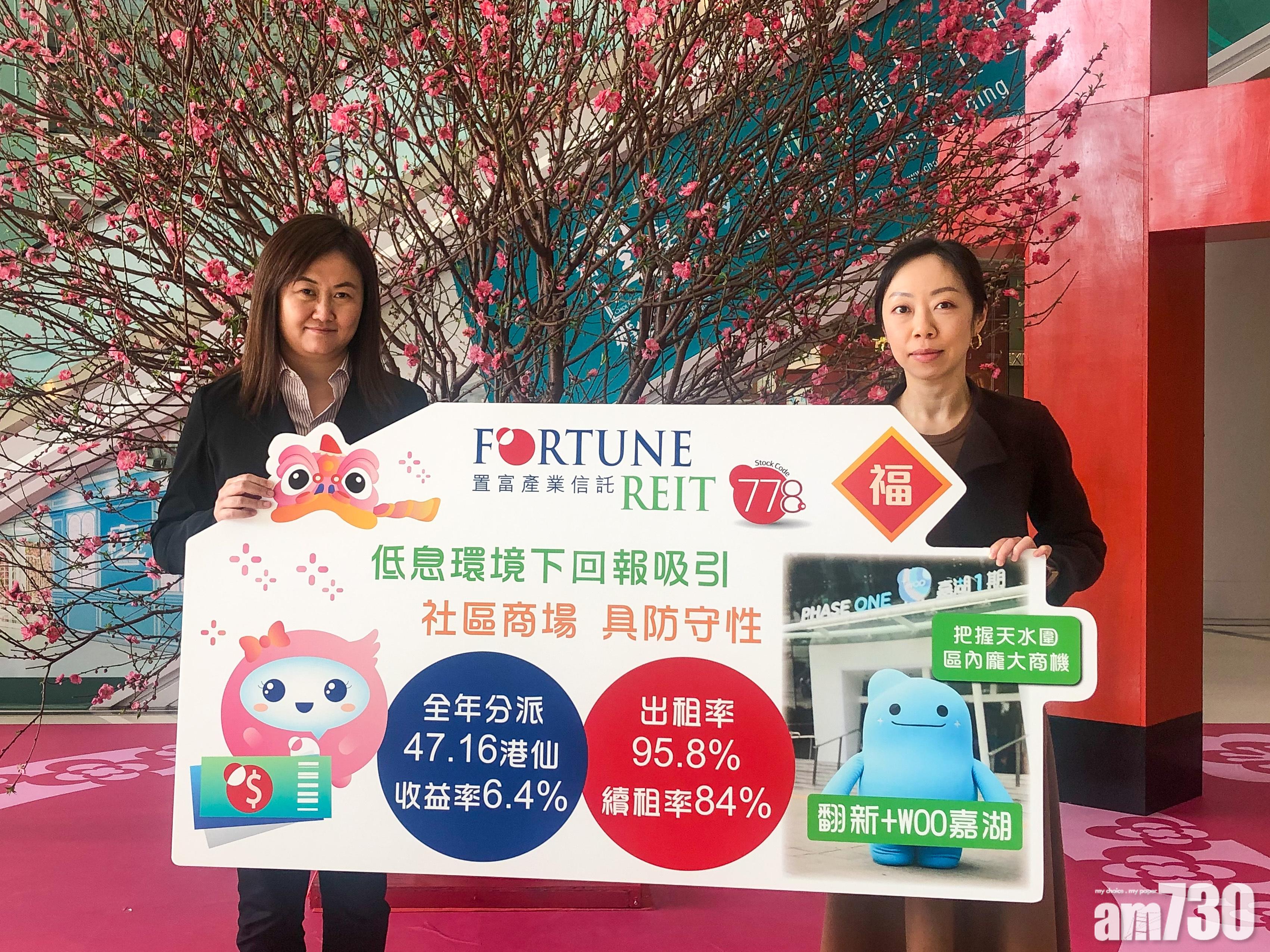 企業放榜｜置富去年可供分派收益按年少2.4%