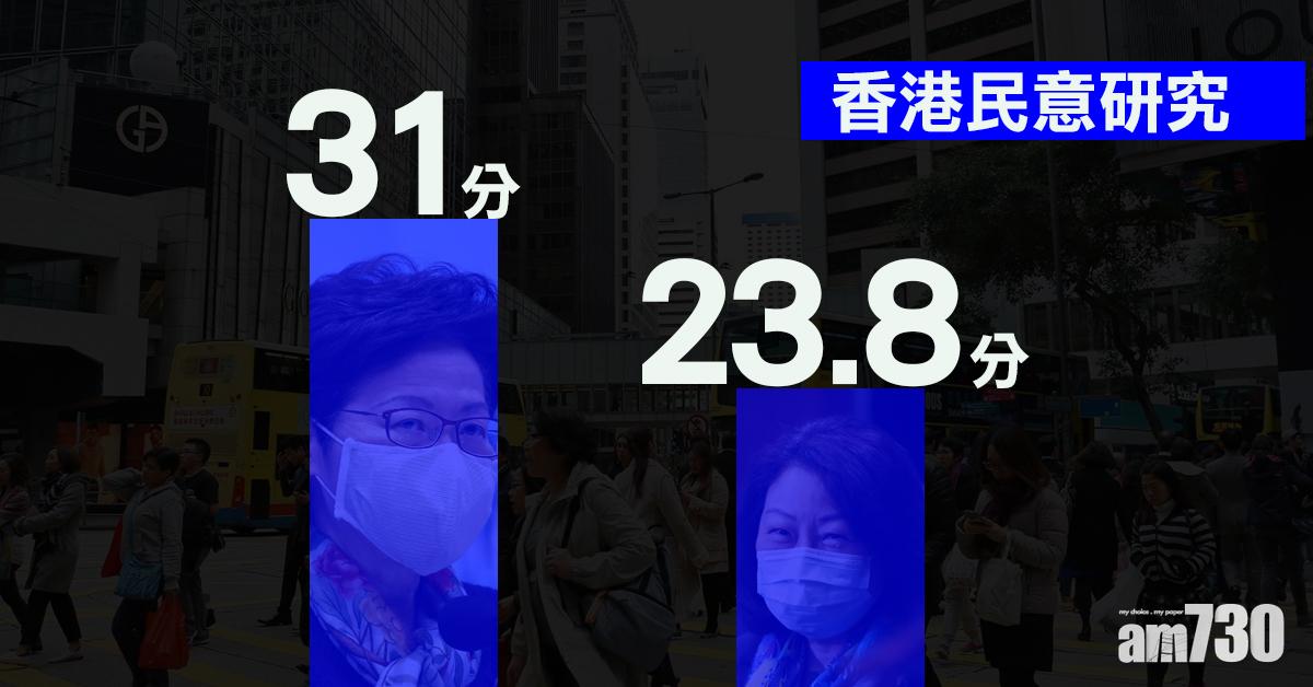 民研：林鄭月娥最新民望31分鄭若驊23.8分成最低分司長