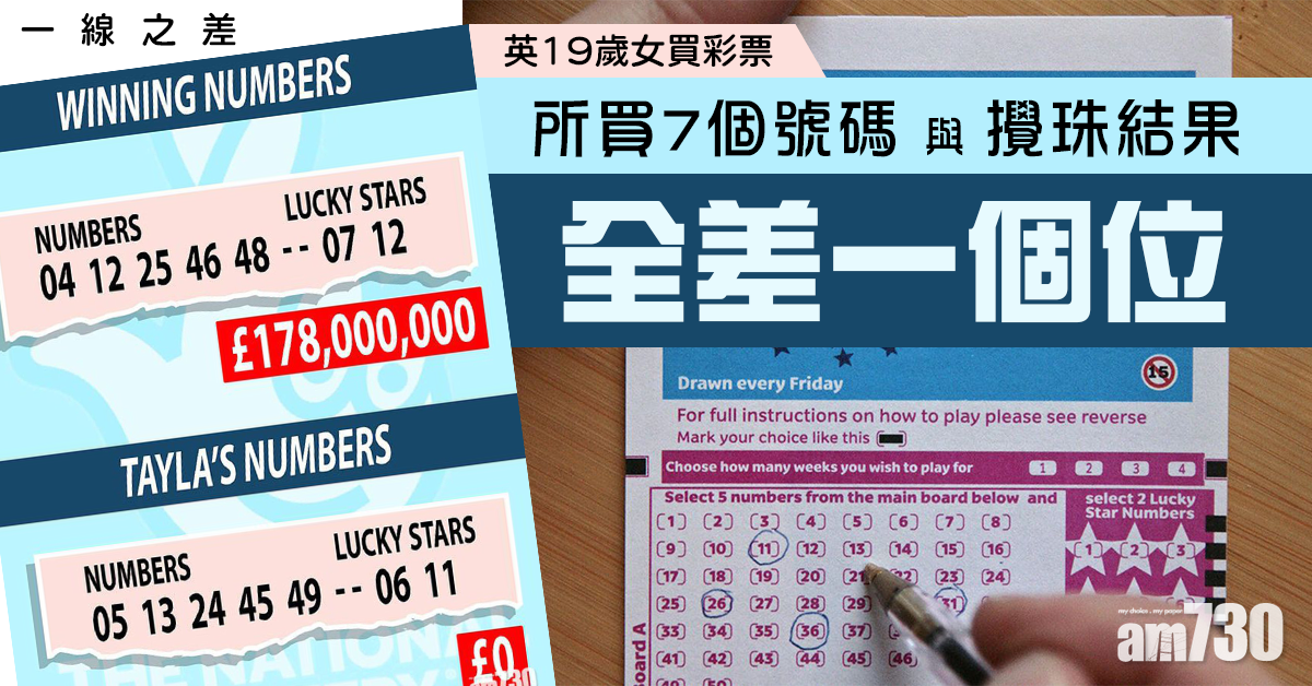 巨獎擦身而過｜英19歲女買彩票  所買7個號碼與攪珠結果全差一個位
