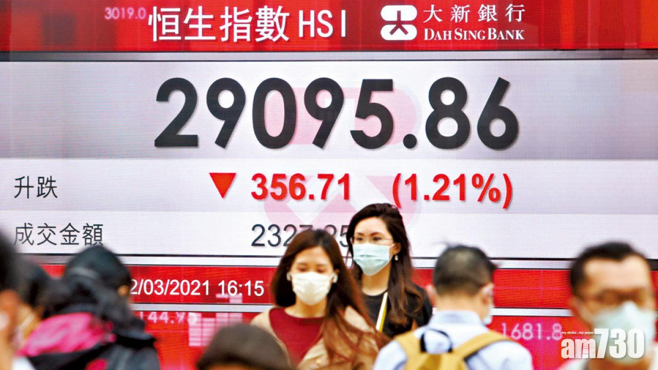 印花稅再嚇跌港股 大媽又撤 淡友磨拳