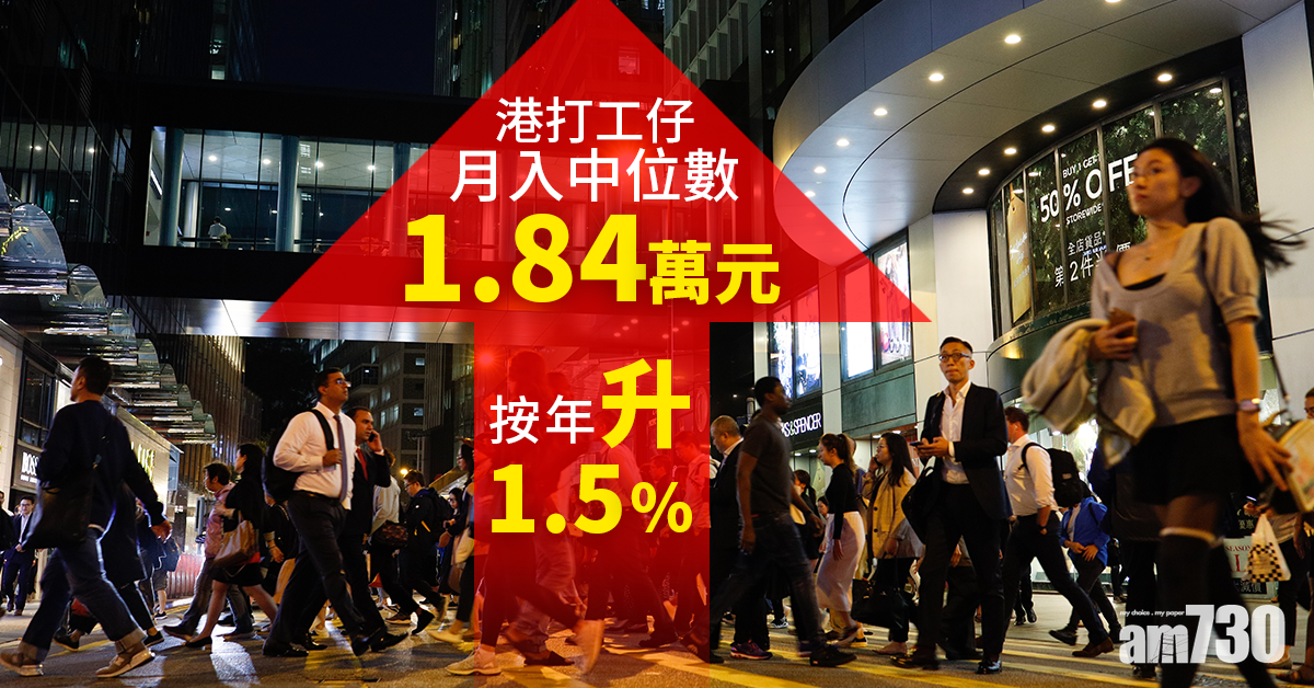 港打工仔月入中位數1.84萬元按年升1.5% 地產業月薪跌5.4%