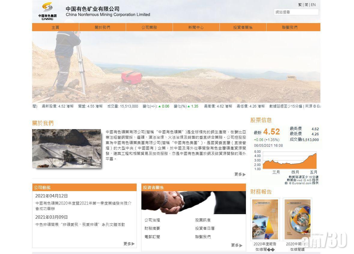 公司抽水｜中國有色礦業傳配股抽水8億