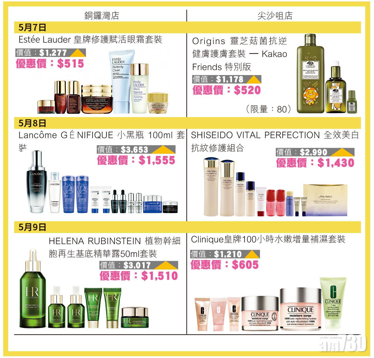 名牌護膚品優惠