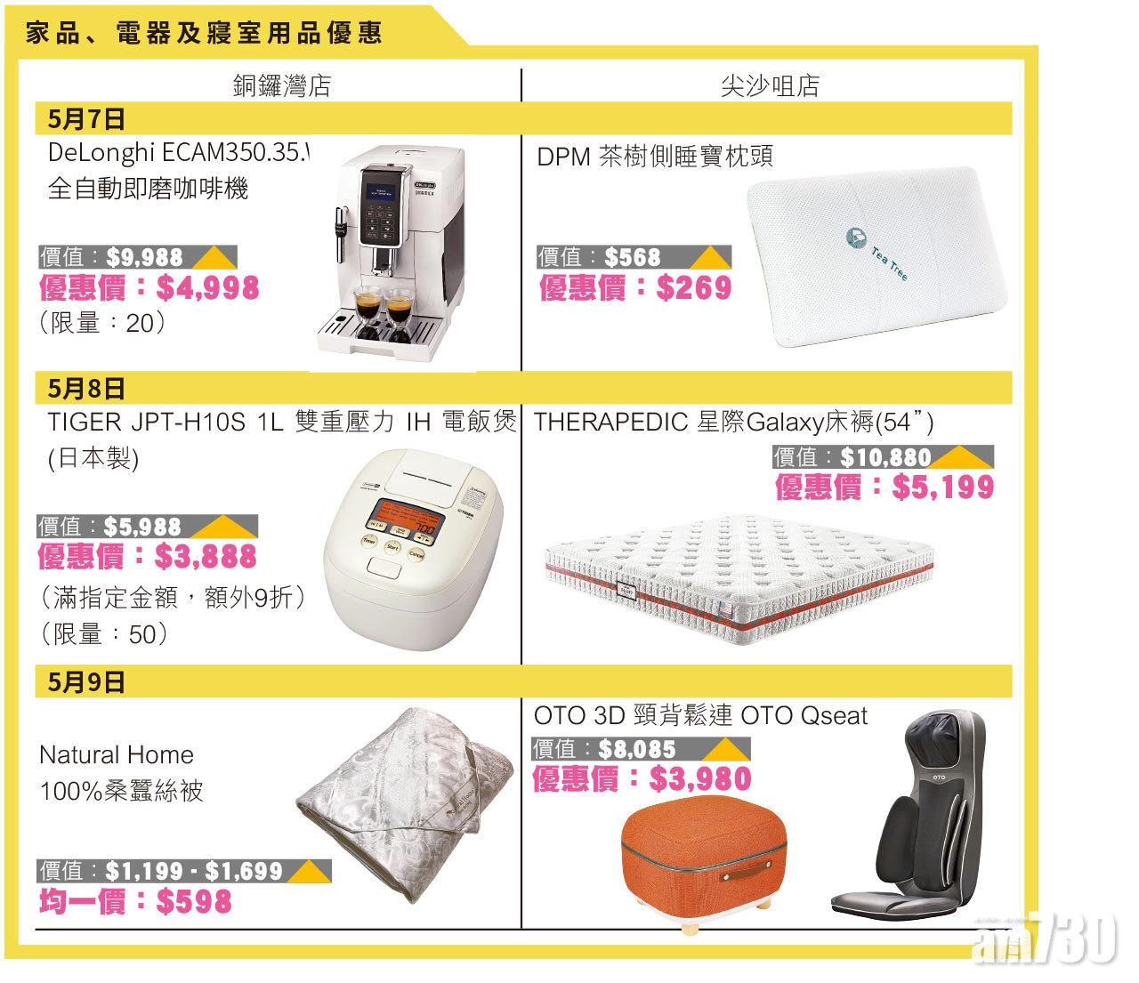 家品、電器及寢室用品優惠