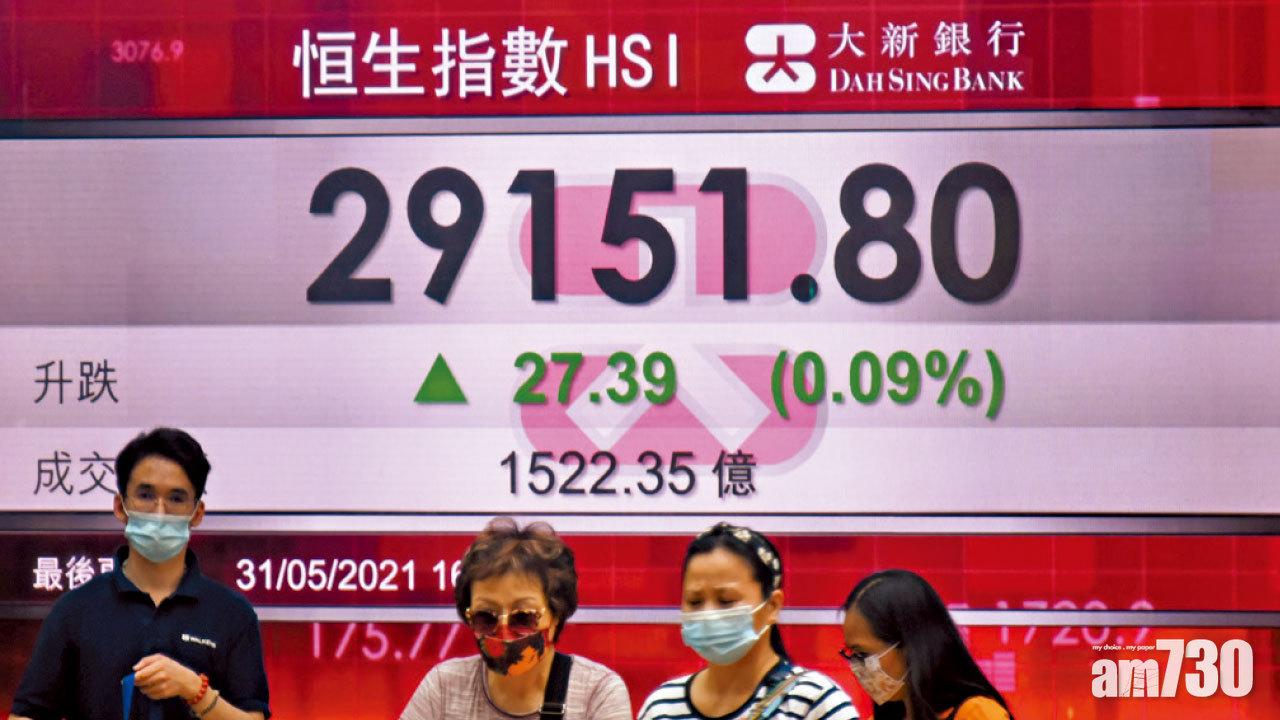 美團北水撐 全日飆11%  5月未窮 恒指升1.5%