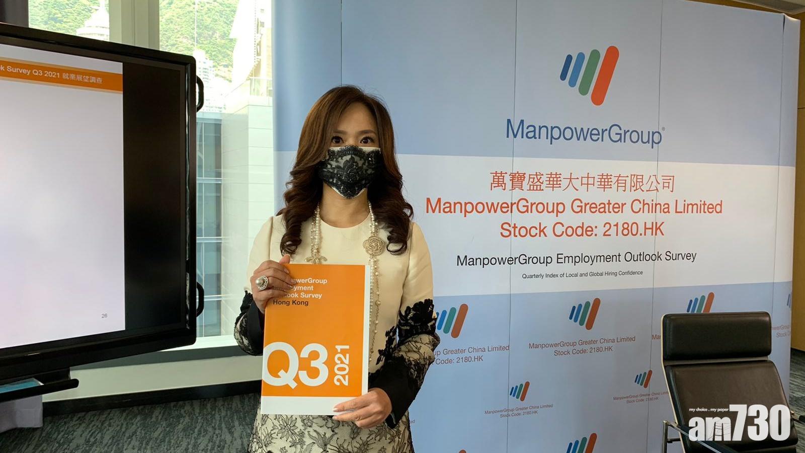 調查：二成六受訪僱主有意增聘人手