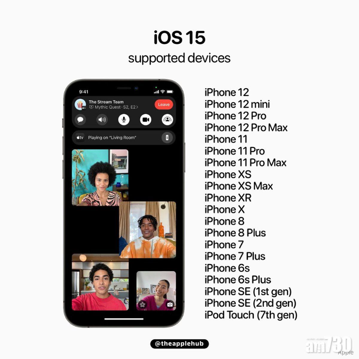 幫緊你 iPhone 6s仍支援iOS 15