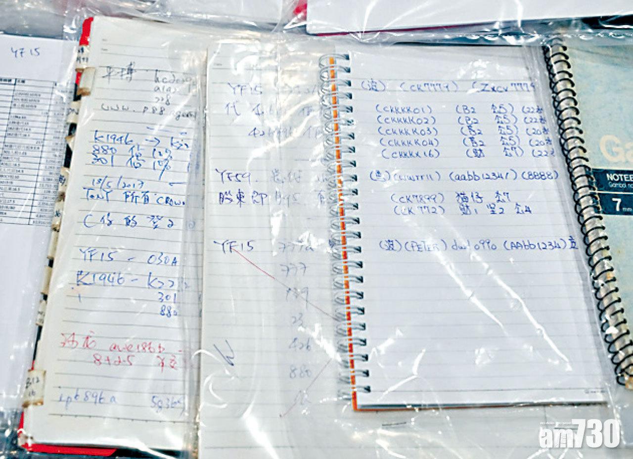 打擊非法收受賭注行動  23人被捕涉34億賭注