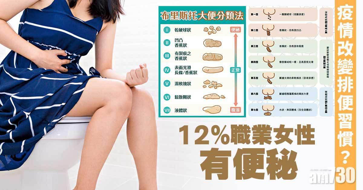 疫情增壓力 在職女性易便秘