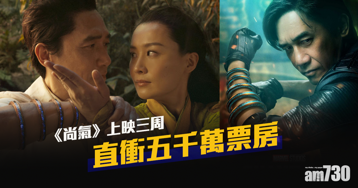 《尚氣與十環幫傳奇》上映三周直衝五千萬票房