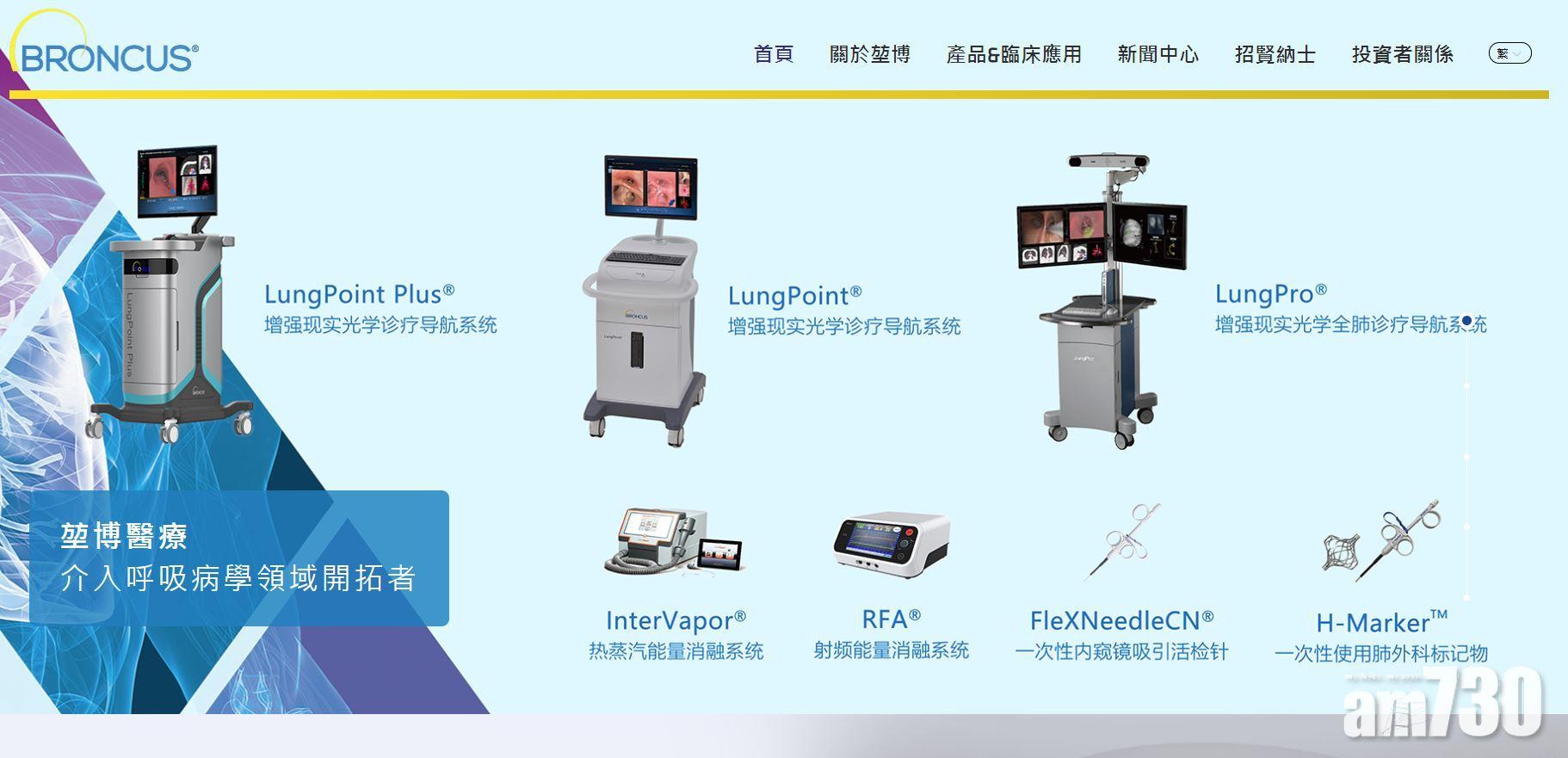 新股登場｜堃博醫療明上市 暗盤瀉一成