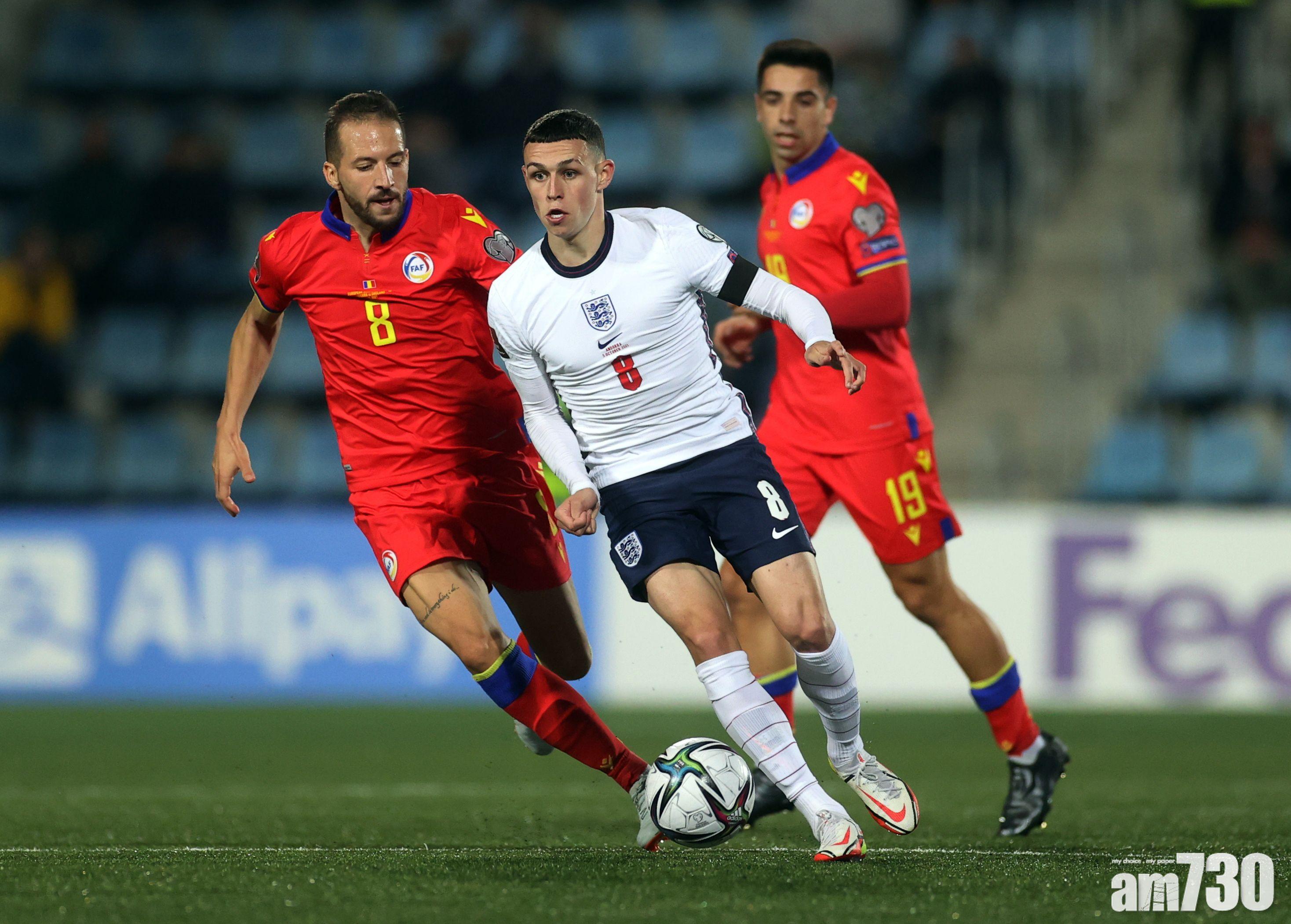 世盃外歐戰｜英軍大捷 菲爾科頓顯實力