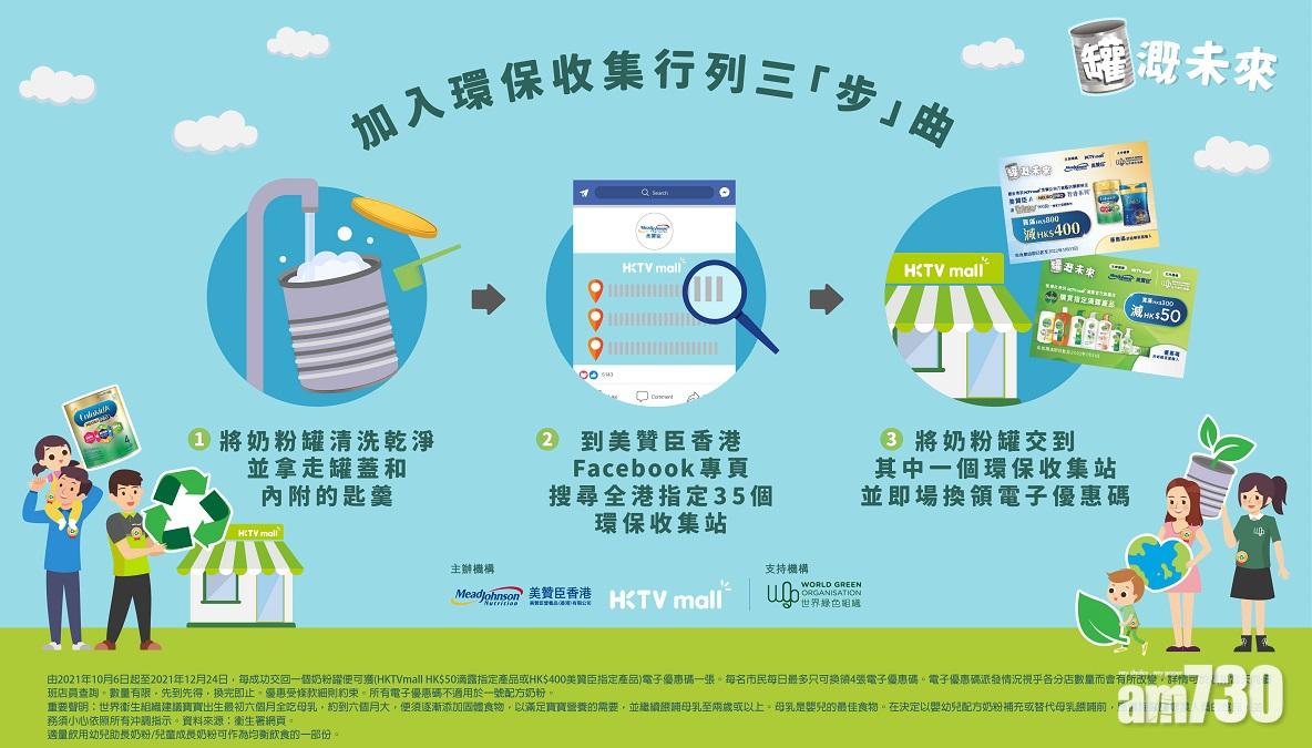 美贊臣HKTVmall設35個奶粉罐回收點　即日起至平安夜可回贈400元奶粉券