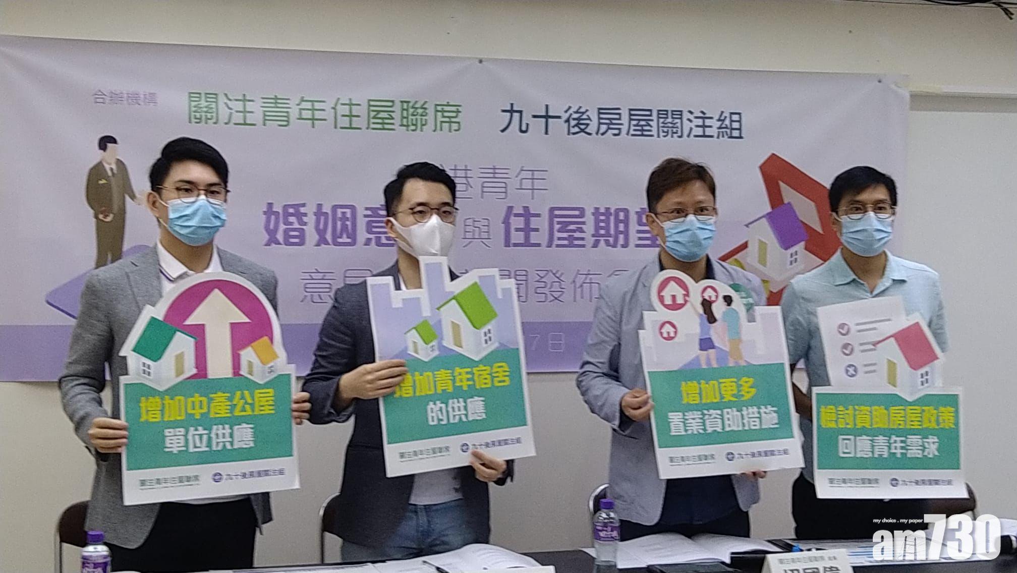 調查發現｜一半青年視置業為妄想　惟買樓係結緍生仔先決條件