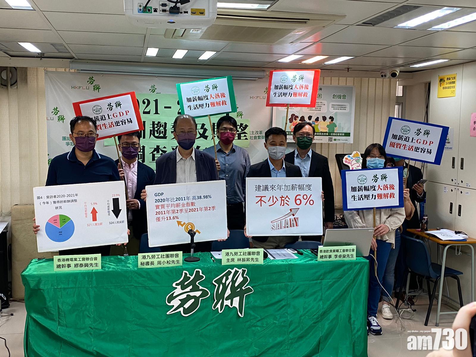 七成打工仔今年度遭凍薪　勞聯倡來年加薪不少於6%